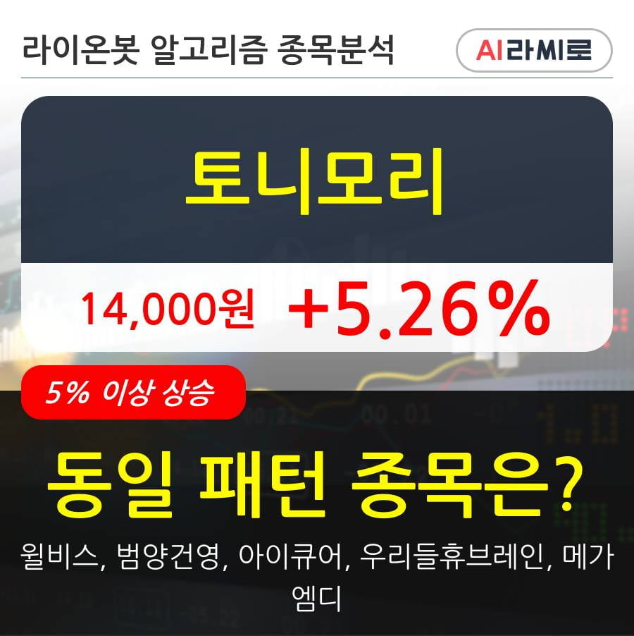 토니모리
