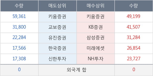토니모리