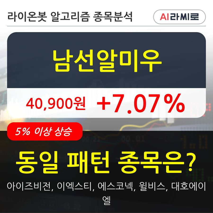 남선알미우