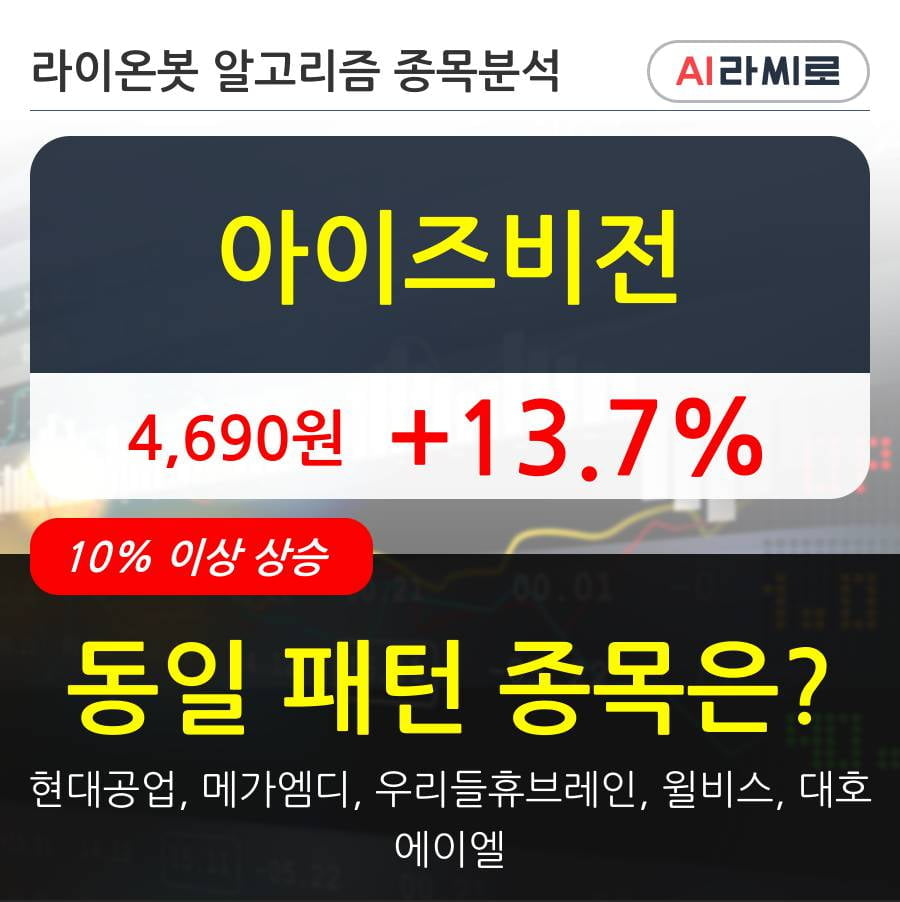 아이즈비전
