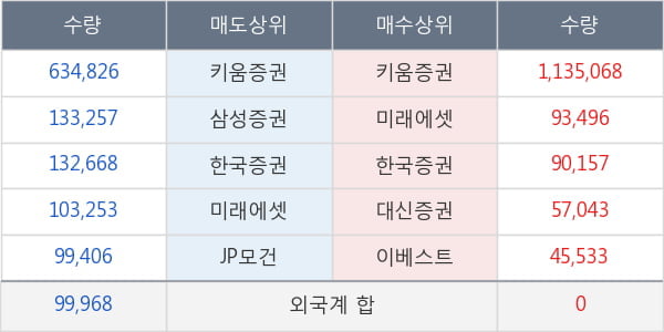 메가엠디