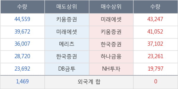 싸이맥스