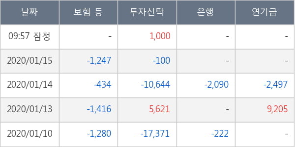 코리아오토글라스