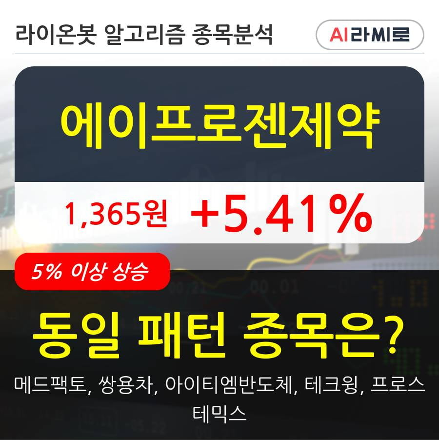 에이프로젠제약