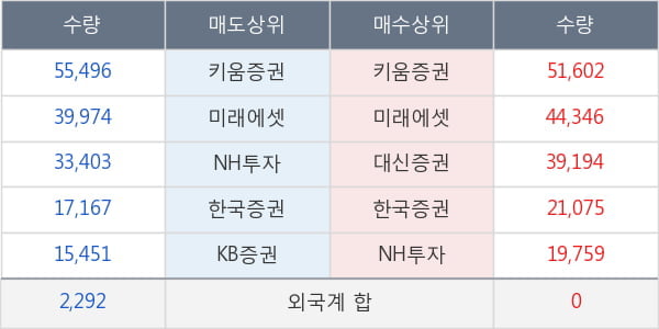 진매트릭스