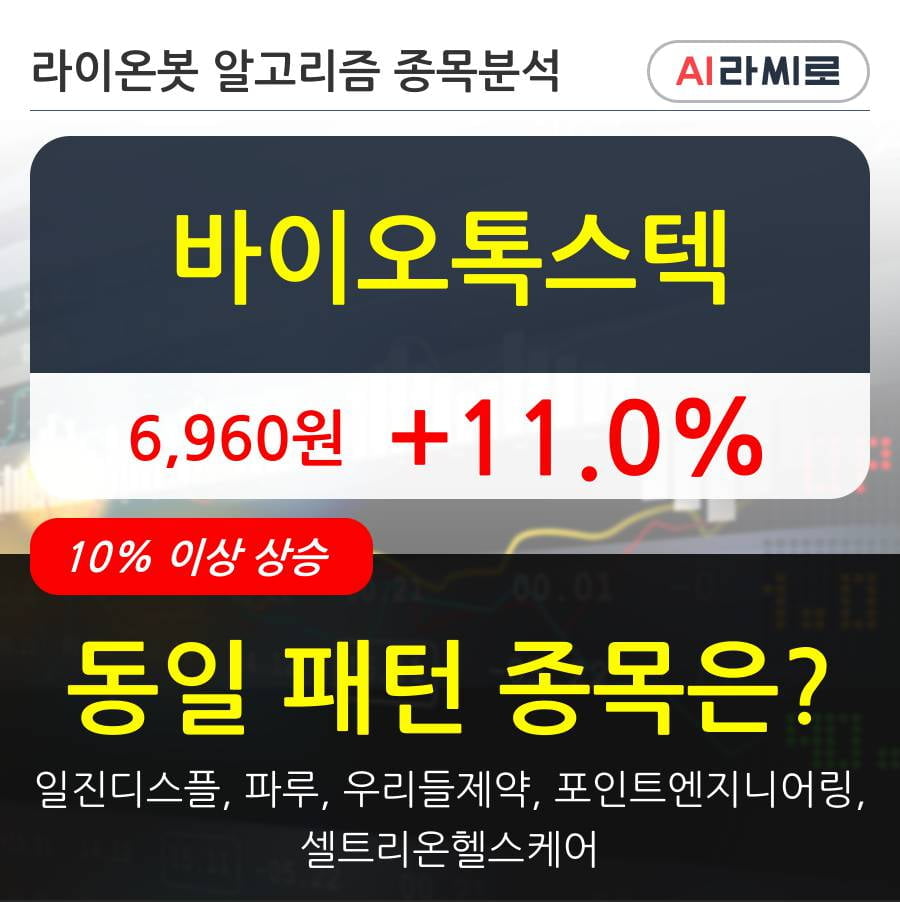 바이오톡스텍