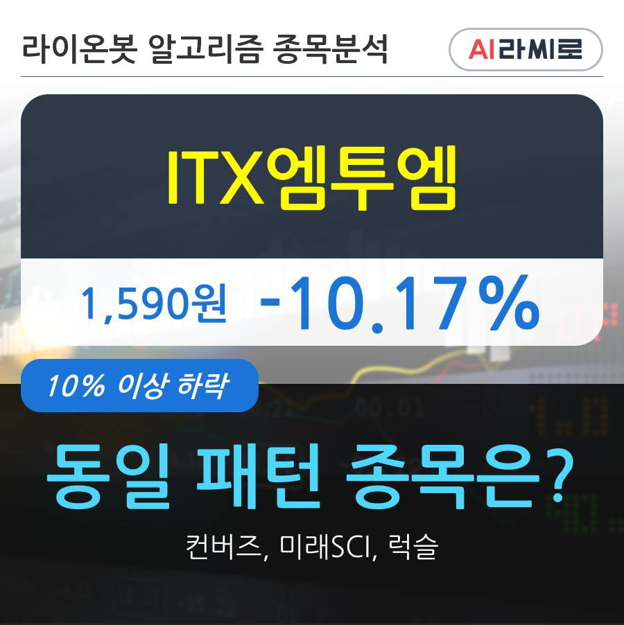 ITX엠투엠