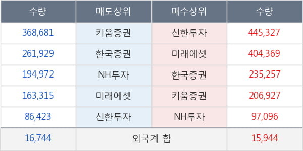 케이프