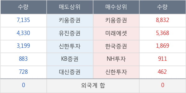 청호컴넷