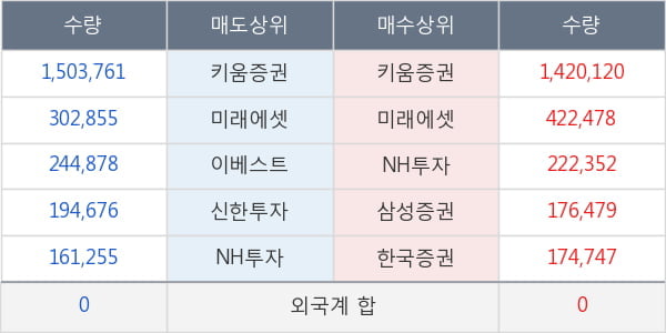 까뮤이앤씨