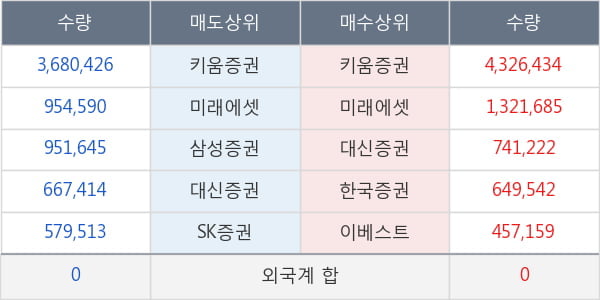 슈펙스비앤피