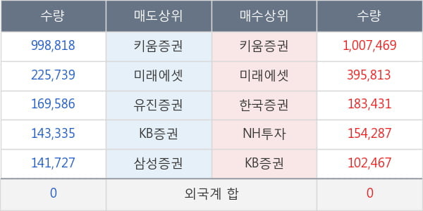 MP한강