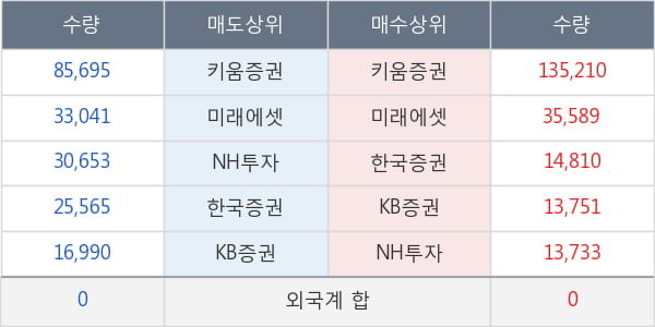 삼성출판사