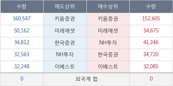 빛샘전자