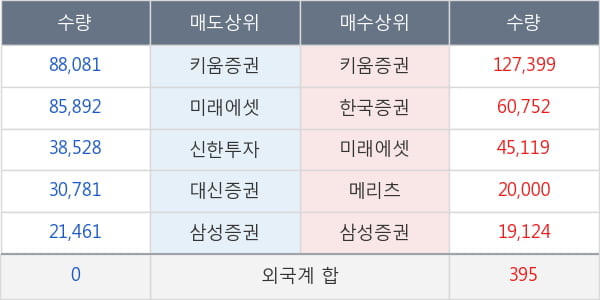 영화금속