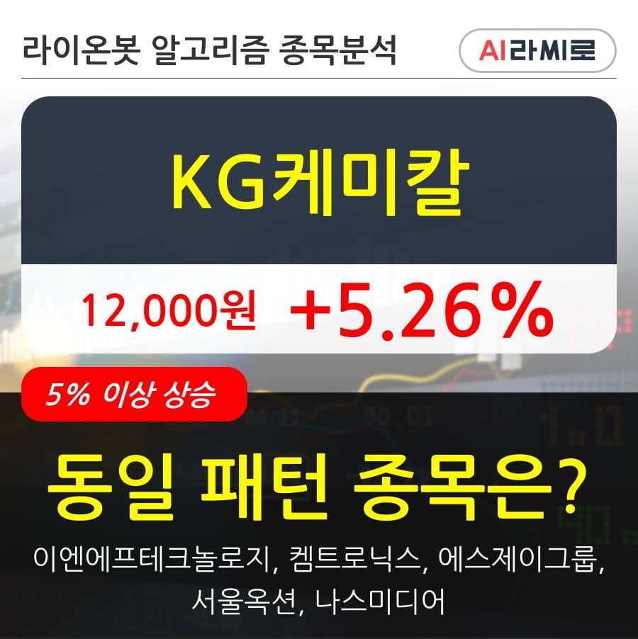 KG케미칼