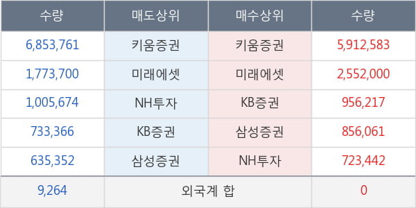 팬스타엔터프라이즈