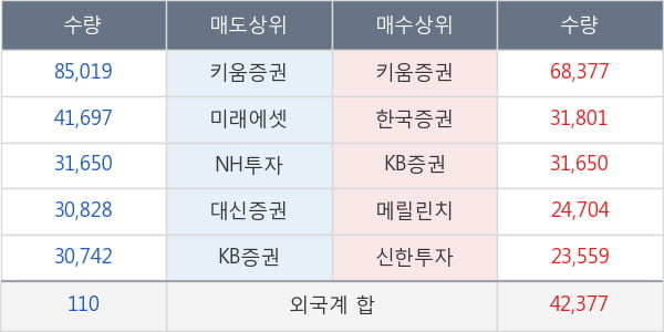 카리스국보