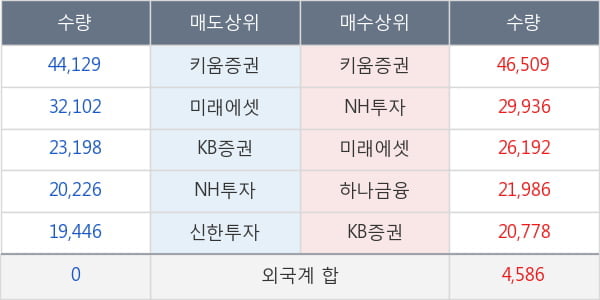 명성티엔에스