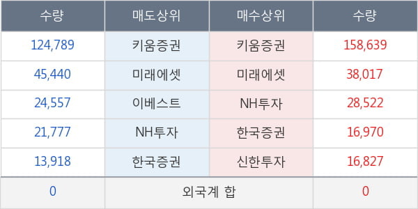 진매트릭스