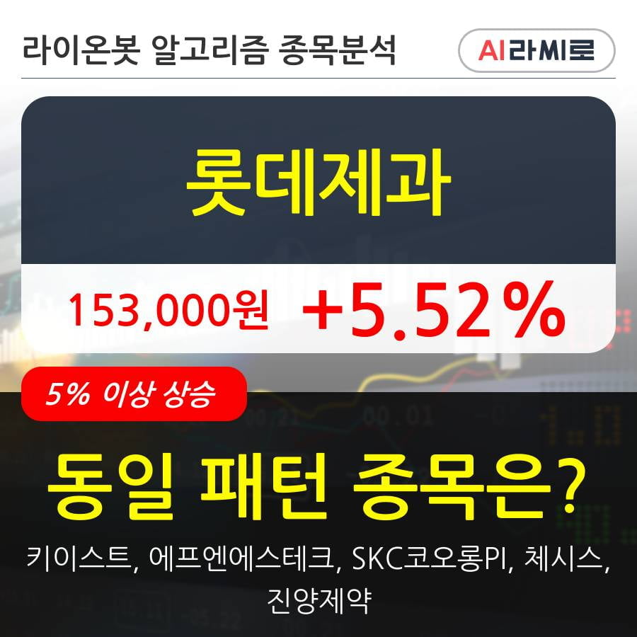 롯데제과