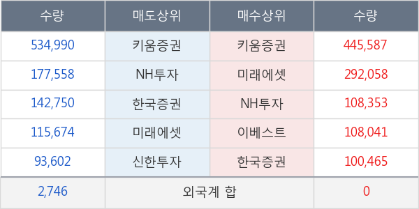 글로스퍼랩스