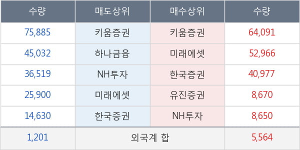 휴마시스