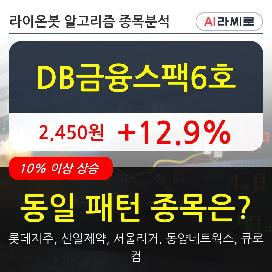 DB금융스팩6호