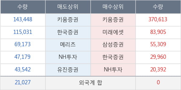 백광산업