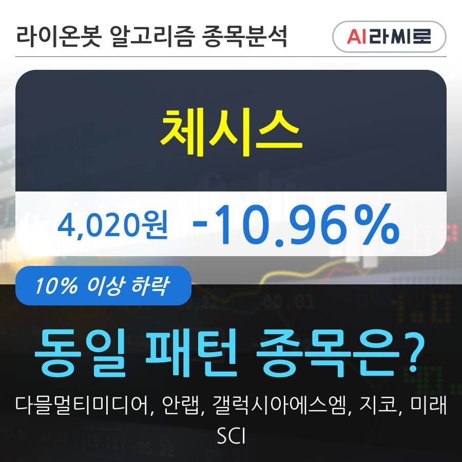 체시스