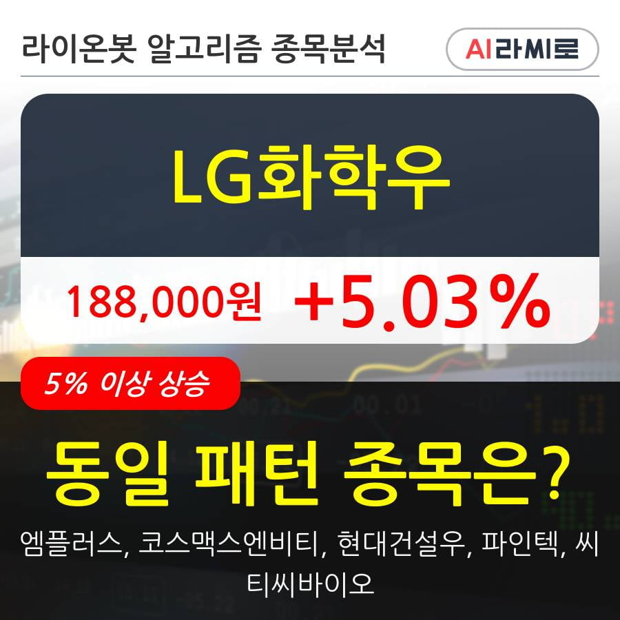 LG화학우