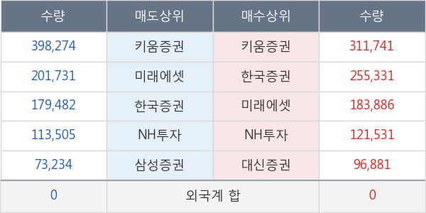 스카이문스테크놀로지