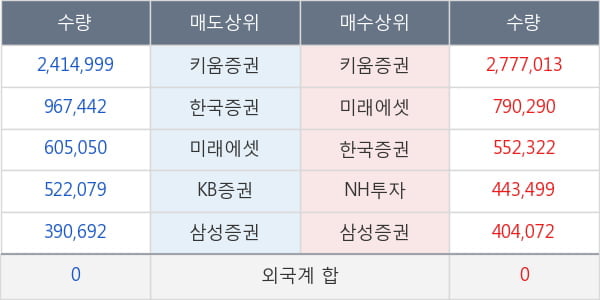 백광산업