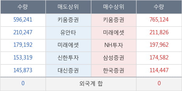 진매트릭스