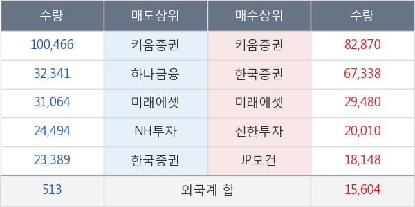 일신석재