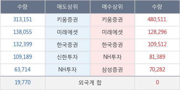 신풍제약