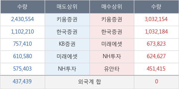 오리엔트정공