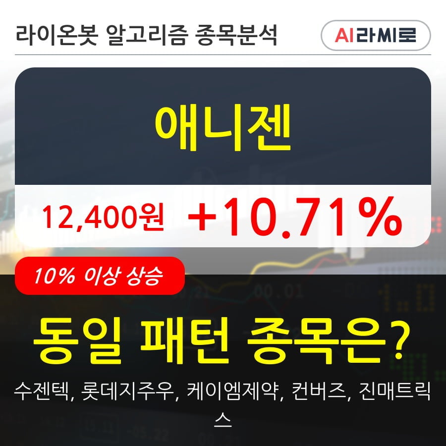 애니젠