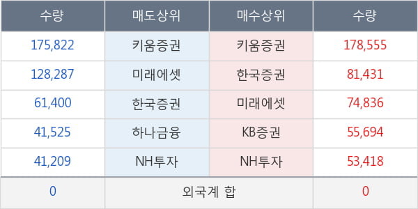 수젠텍