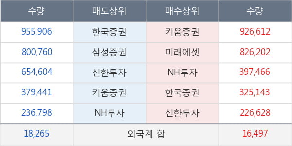 오가닉티코스메틱