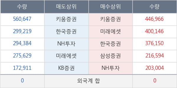 한류AI센터