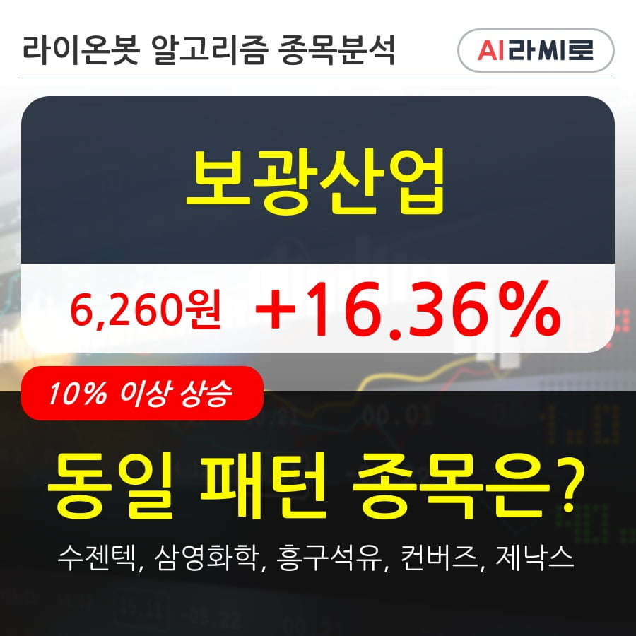 보광산업