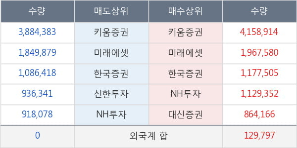 슈펙스비앤피