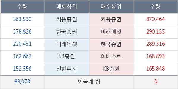 나노캠텍