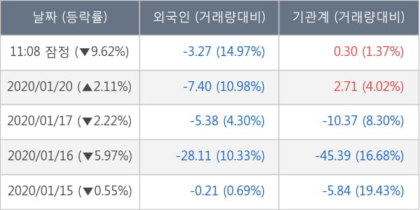 한올바이오파마