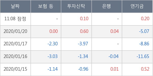 한올바이오파마