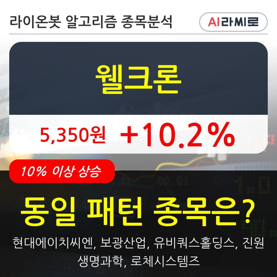 웰크론