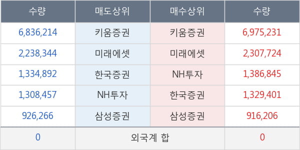 웰크론