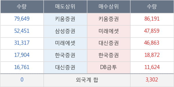 깨끗한나라