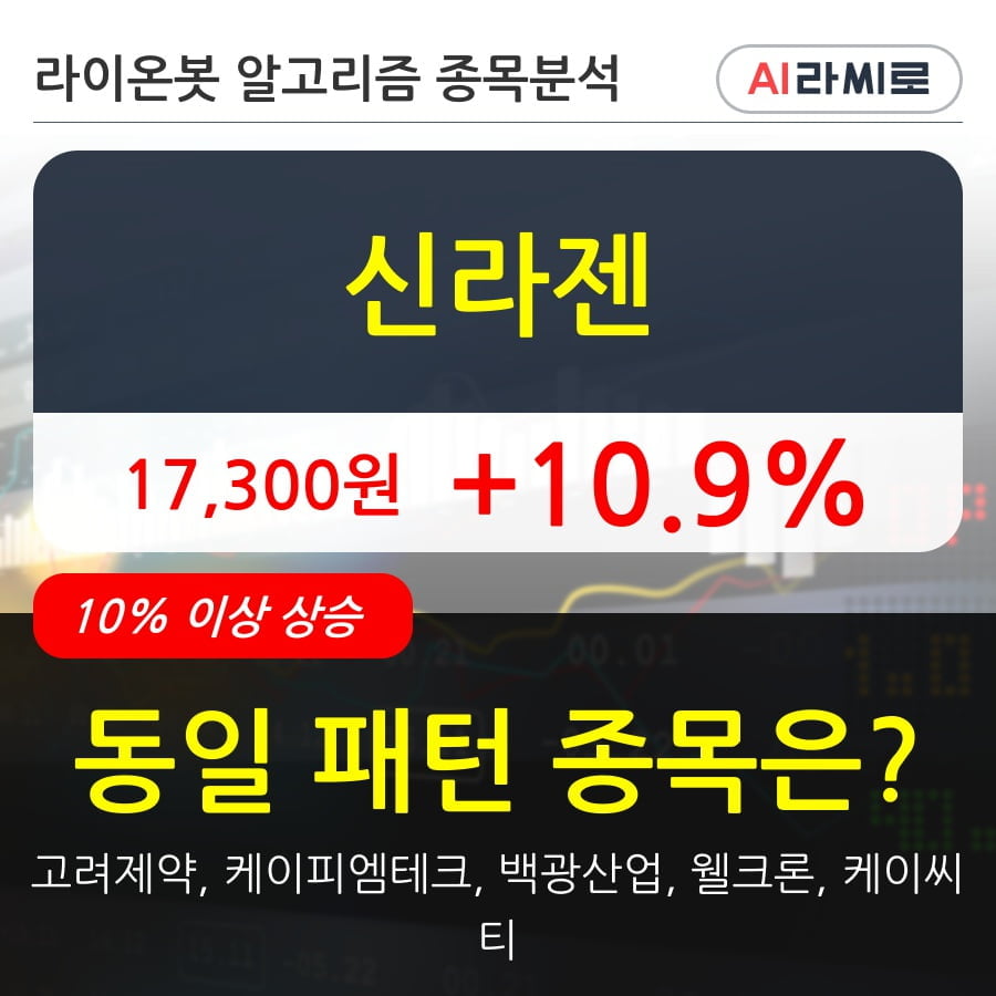 신라젠